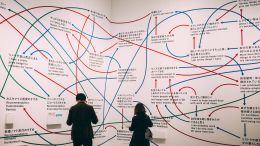 Online Study Group Meeting for Monday (9/30/2019)