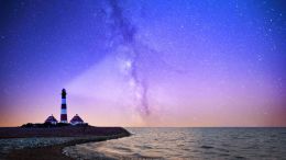 Online Study Group Meeting for Tuesday (2/11/2020)