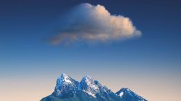 Move from the Mental How into the Spiritual Now