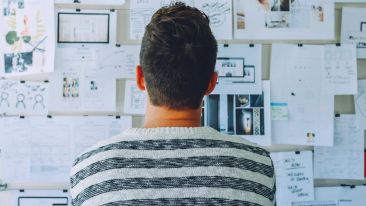 How Do I Realize My Full Potential?