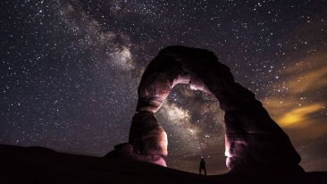 Online Study Group Meeting for Monday (7/11/2016)