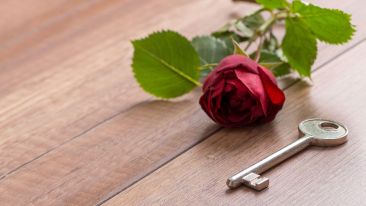 The Keys to Real Self Knowledge