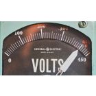 Letting Go Into the Power Flow